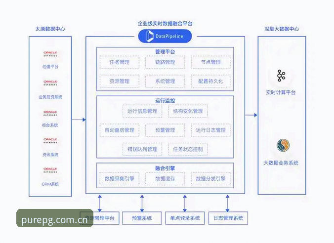 PG官网平台注册实操指南：从下载到数据同步的完整流程